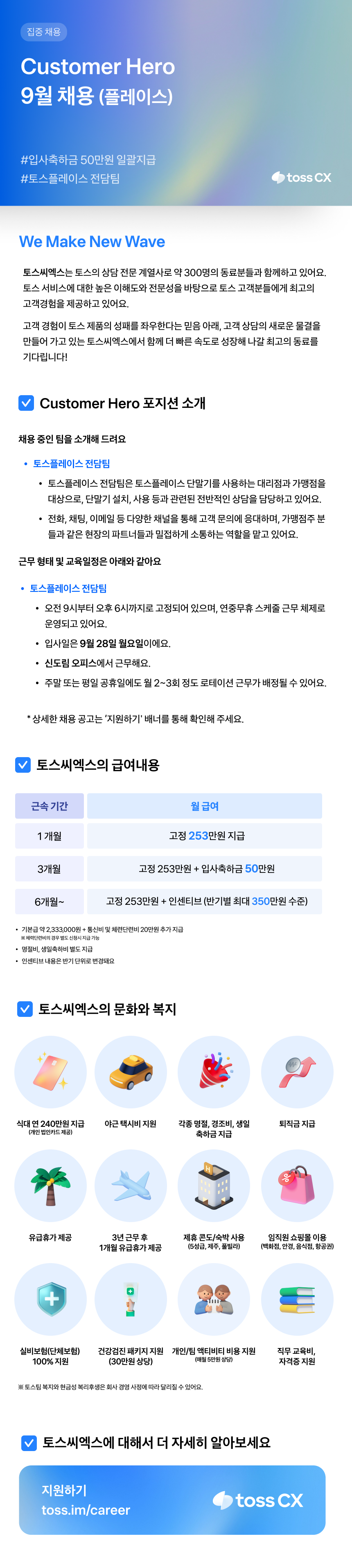 Contents image